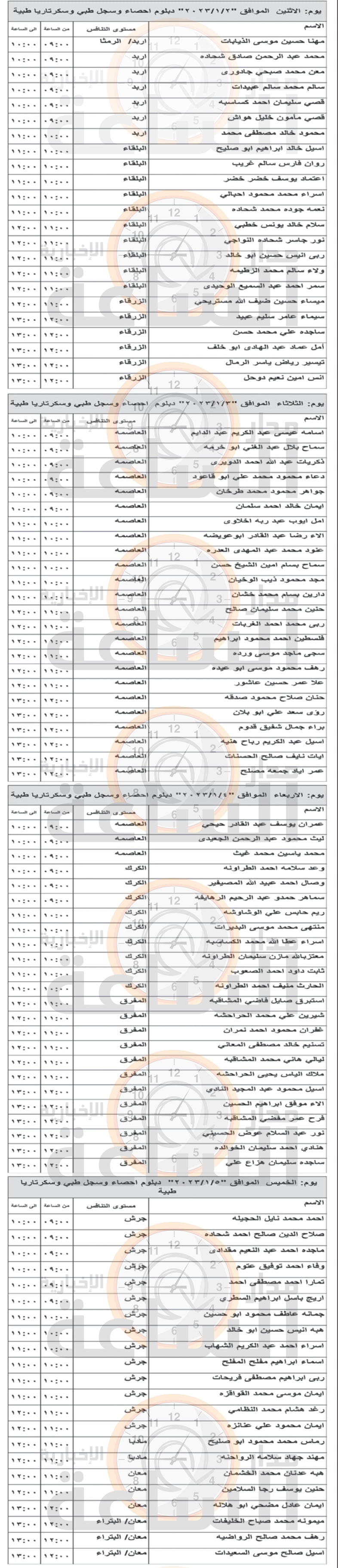 Madar Al-Saa Images 0.08006567273753706