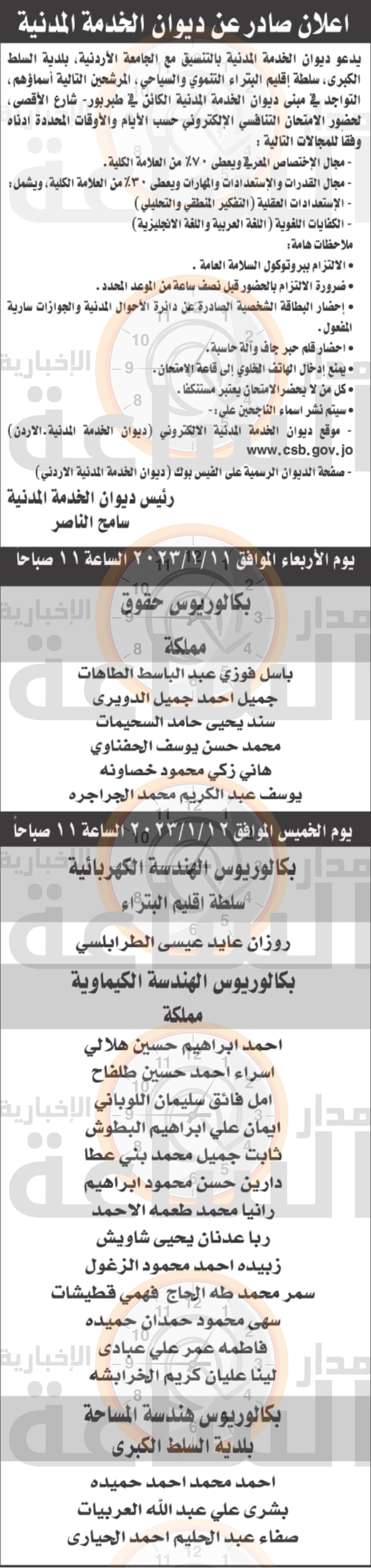 Madar Al-Saa Images 0.6815836537418029