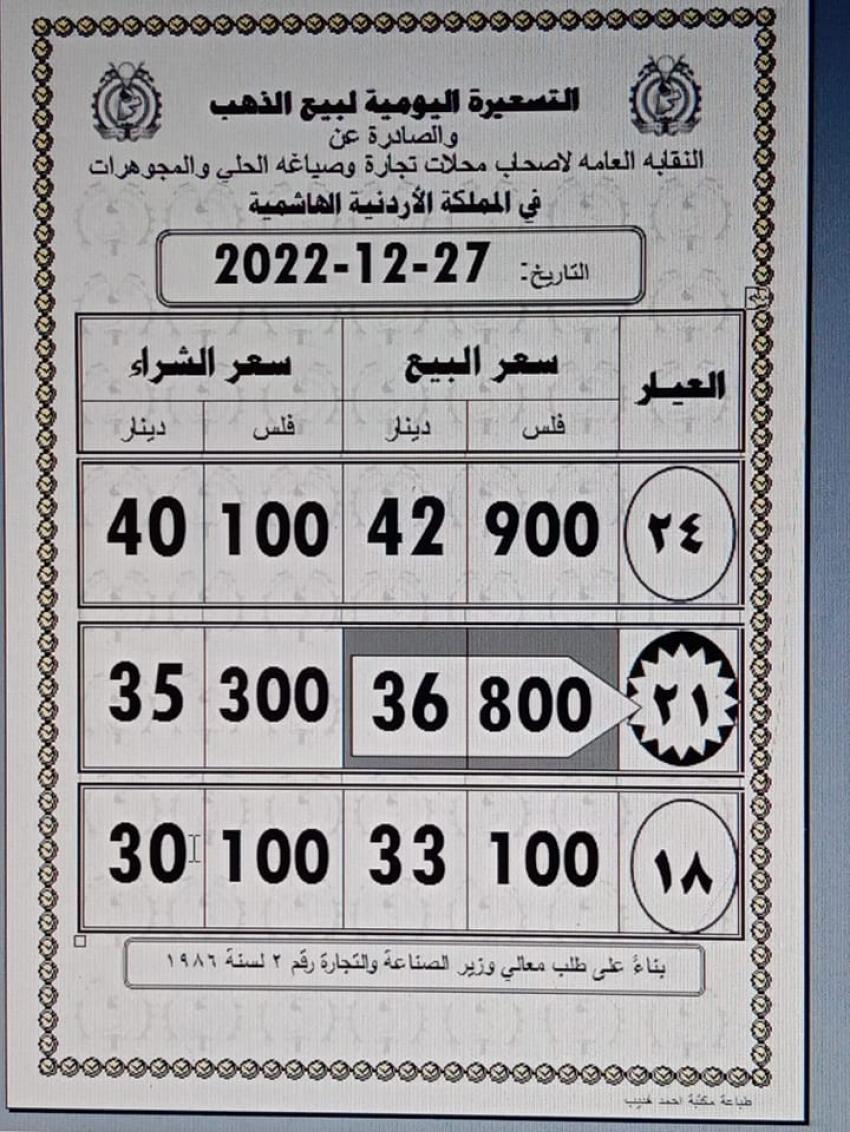Madar Al-Saa Images 0.35052202025837653