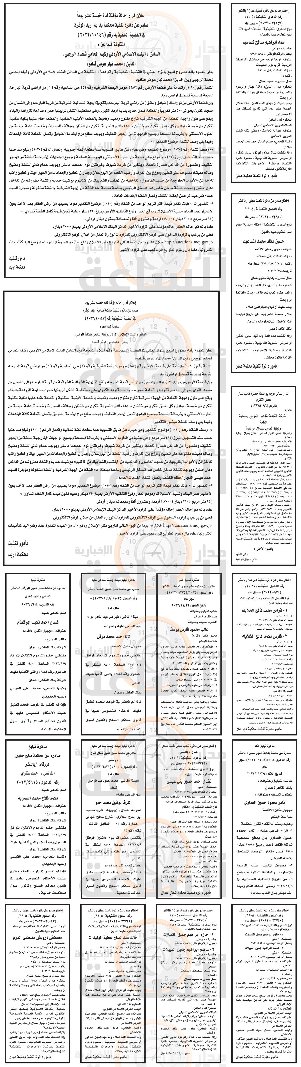 Madar Al-Saa Images 0.5549380368844307