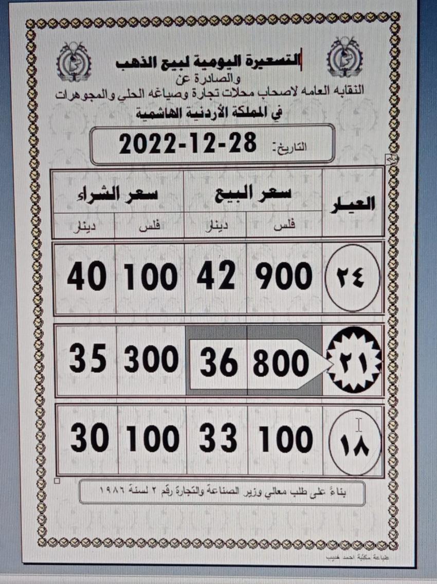 Madar Al-Saa Images 0.02335930597604241