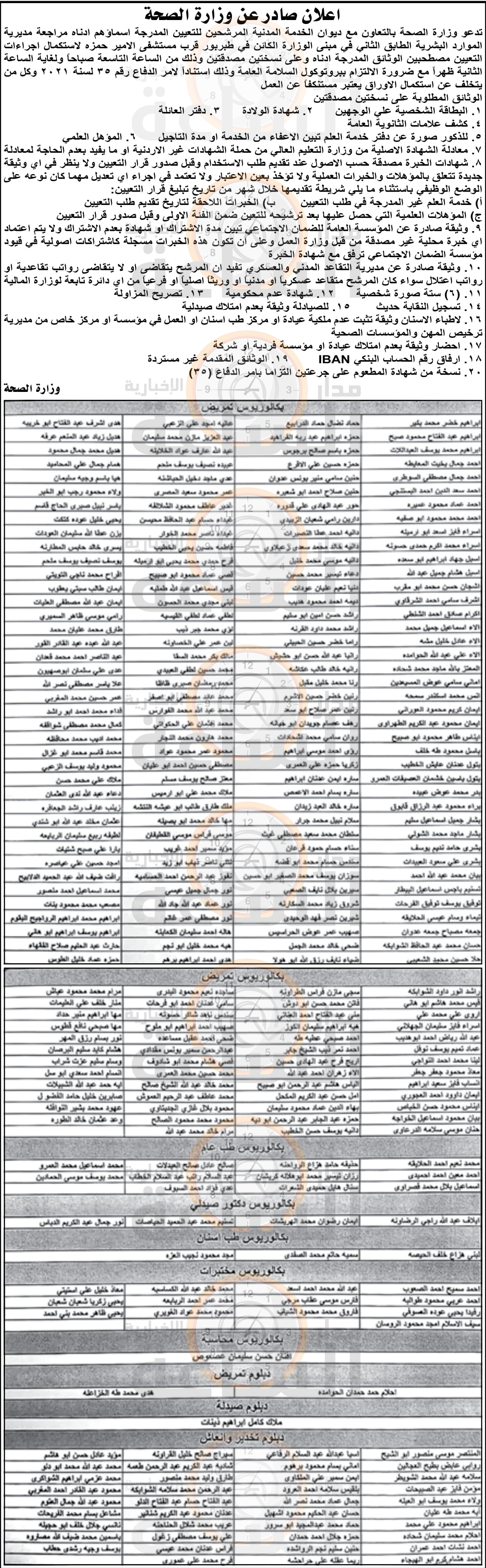 Madar Al-Saa Images 0.8740630460811804