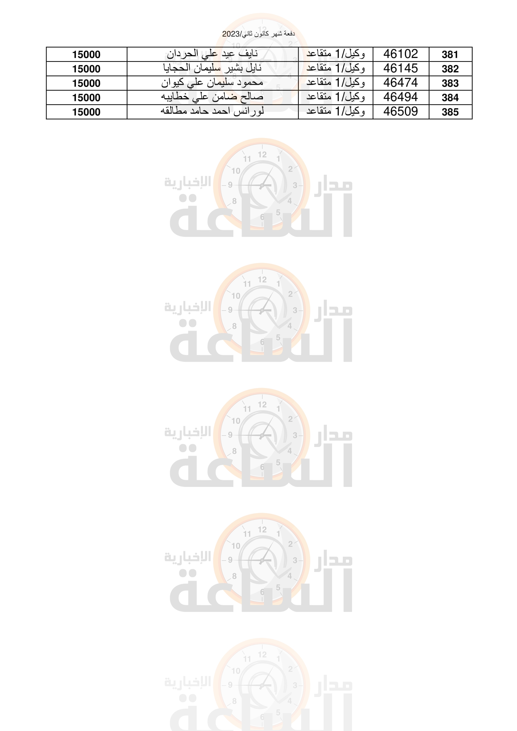 Madar Al-Saa Images 0.9256640058249281