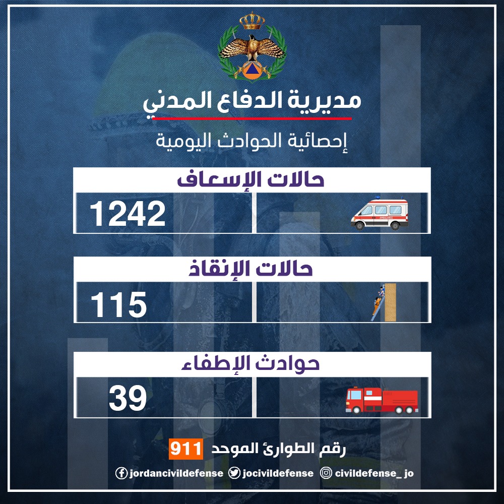 Madar Al-Saa Images 0.883263444855259