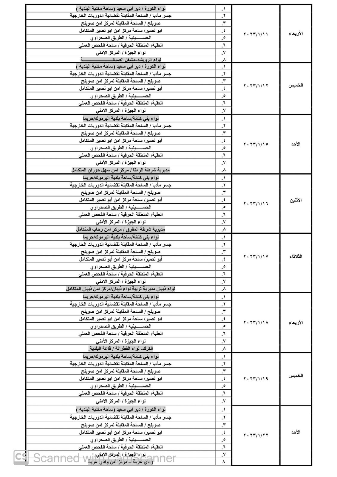 Madar Al-Saa Images 0.7416080578667841