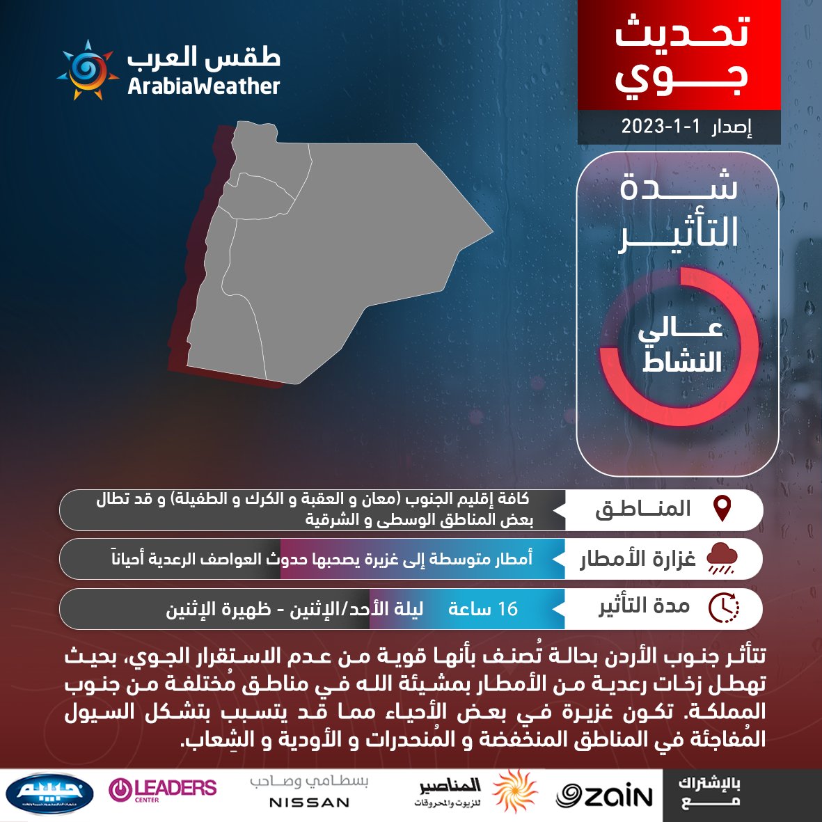 Madar Al-Saa Images 0.9605832840600437