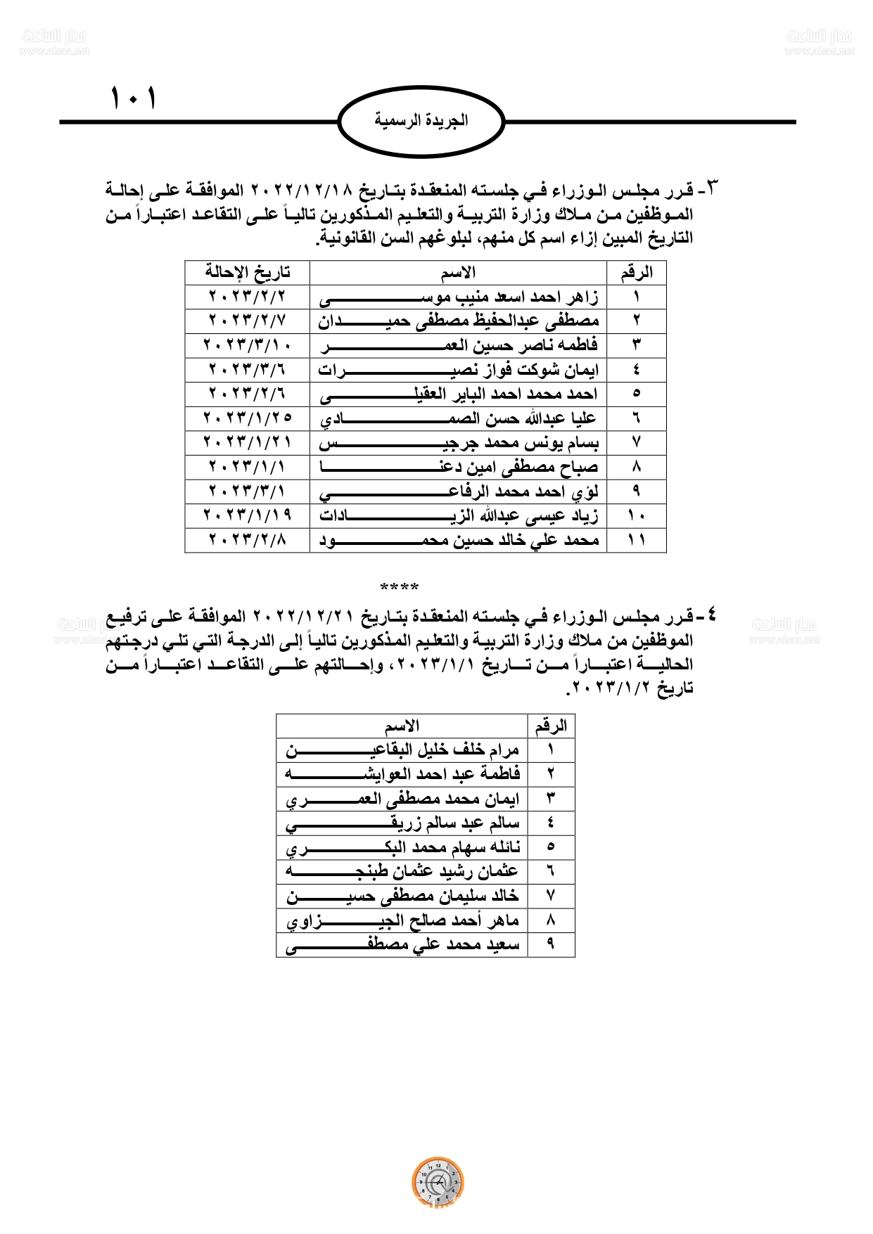 Madar Al-Saa Images 0.0144118045588002