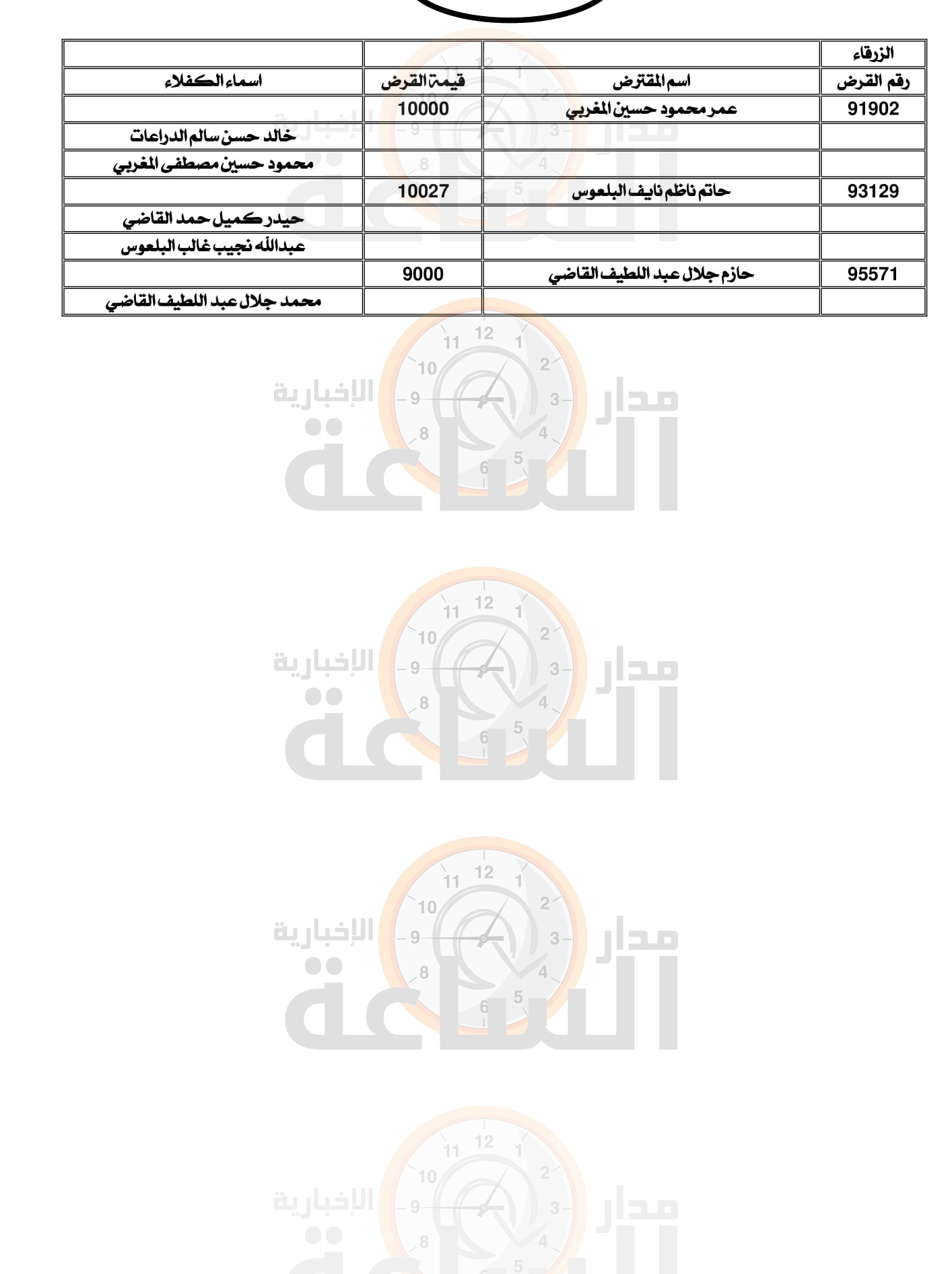 Madar Al-Saa Images 0.43076618560365354