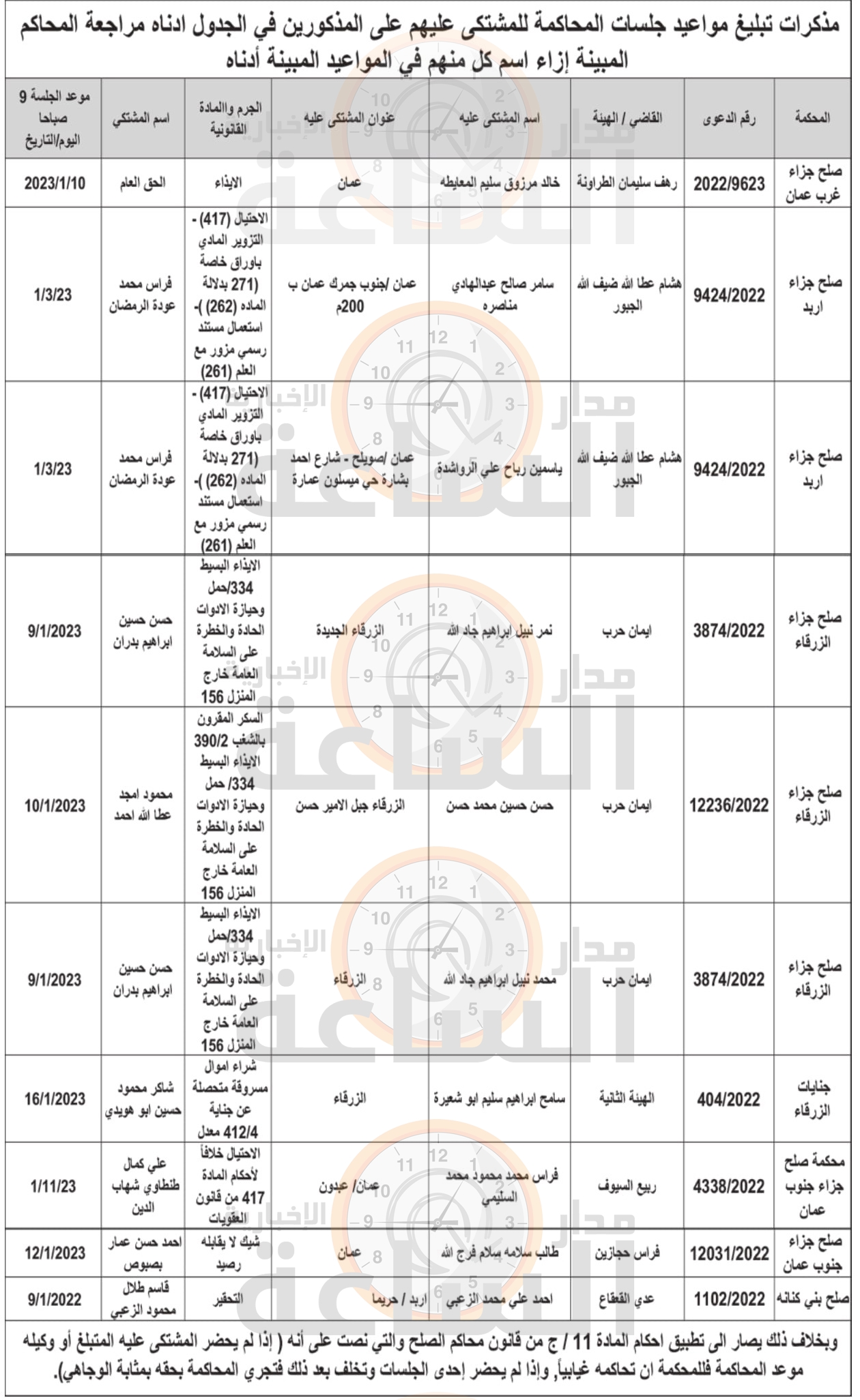 Madar Al-Saa Images 0.8999814422536153