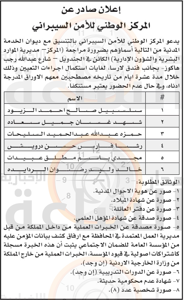 Madar Al-Saa Images 0.1751452669906418