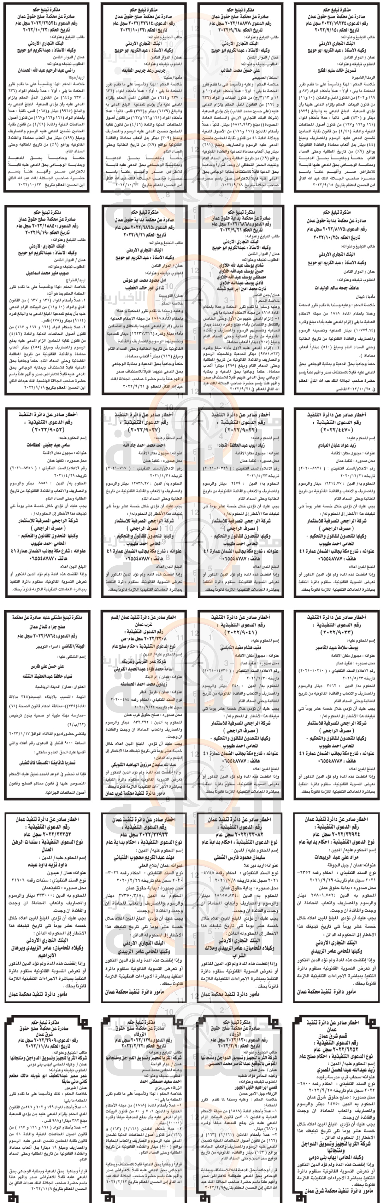 Madar Al-Saa Images 0.25537287479065407