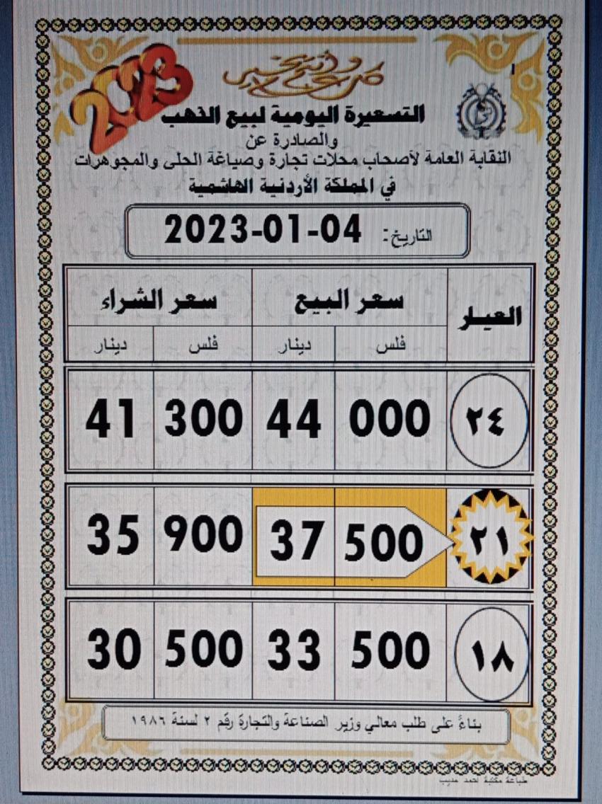 Madar Al-Saa Images 0.9541897254017015