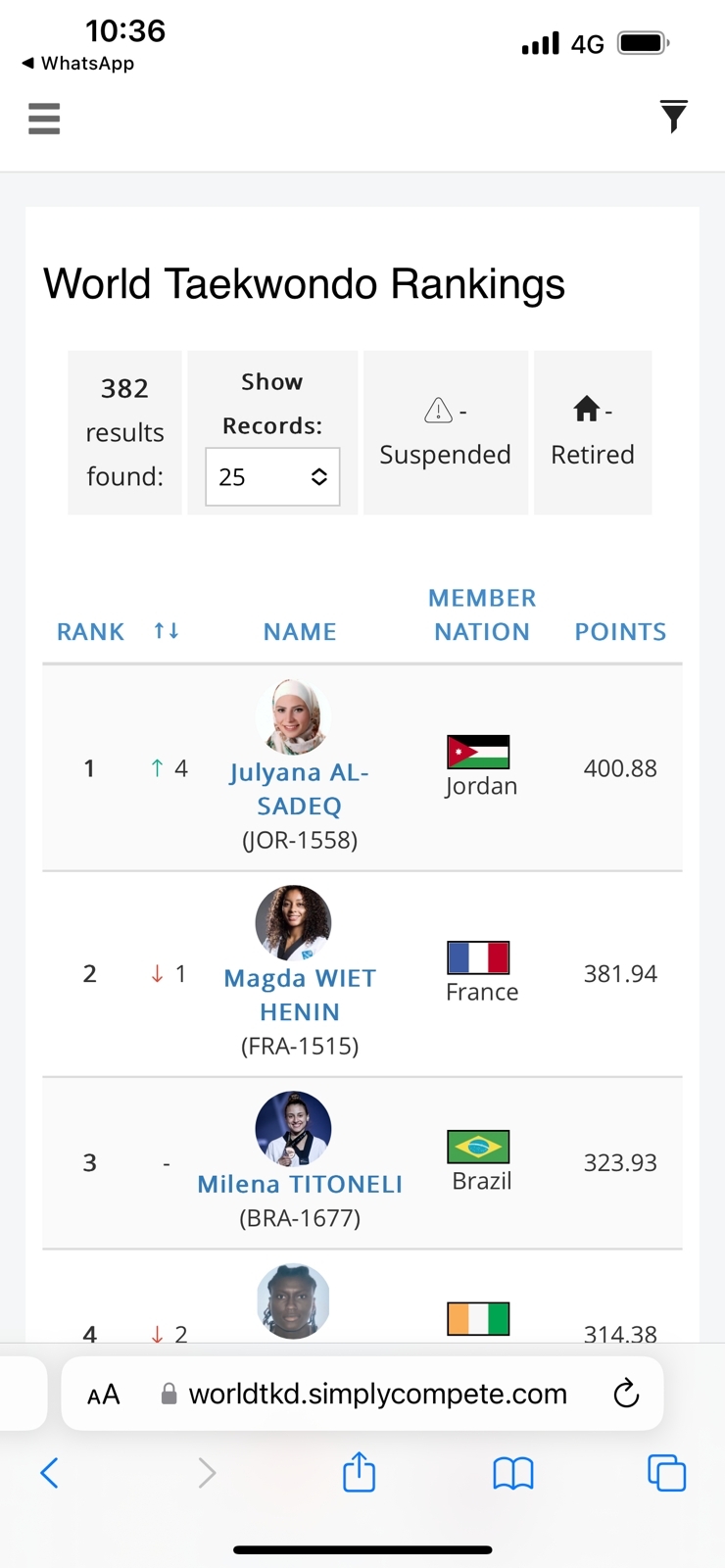 Madar Al-Saa Images 0.7341681573177798