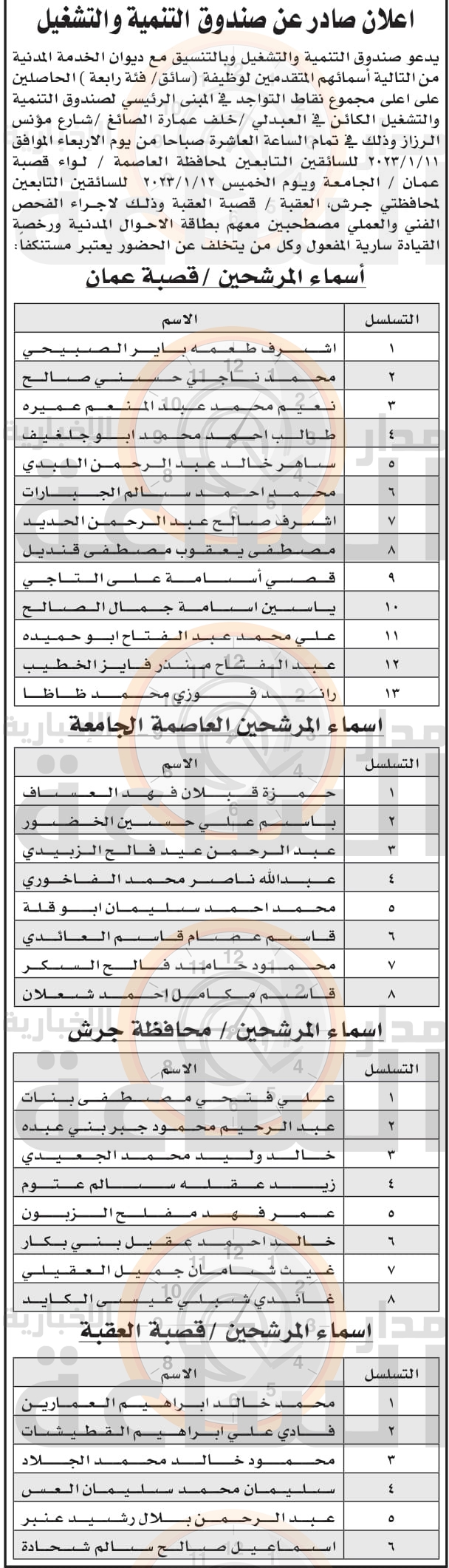 Madar Al-Saa Images 0.9303470914469533