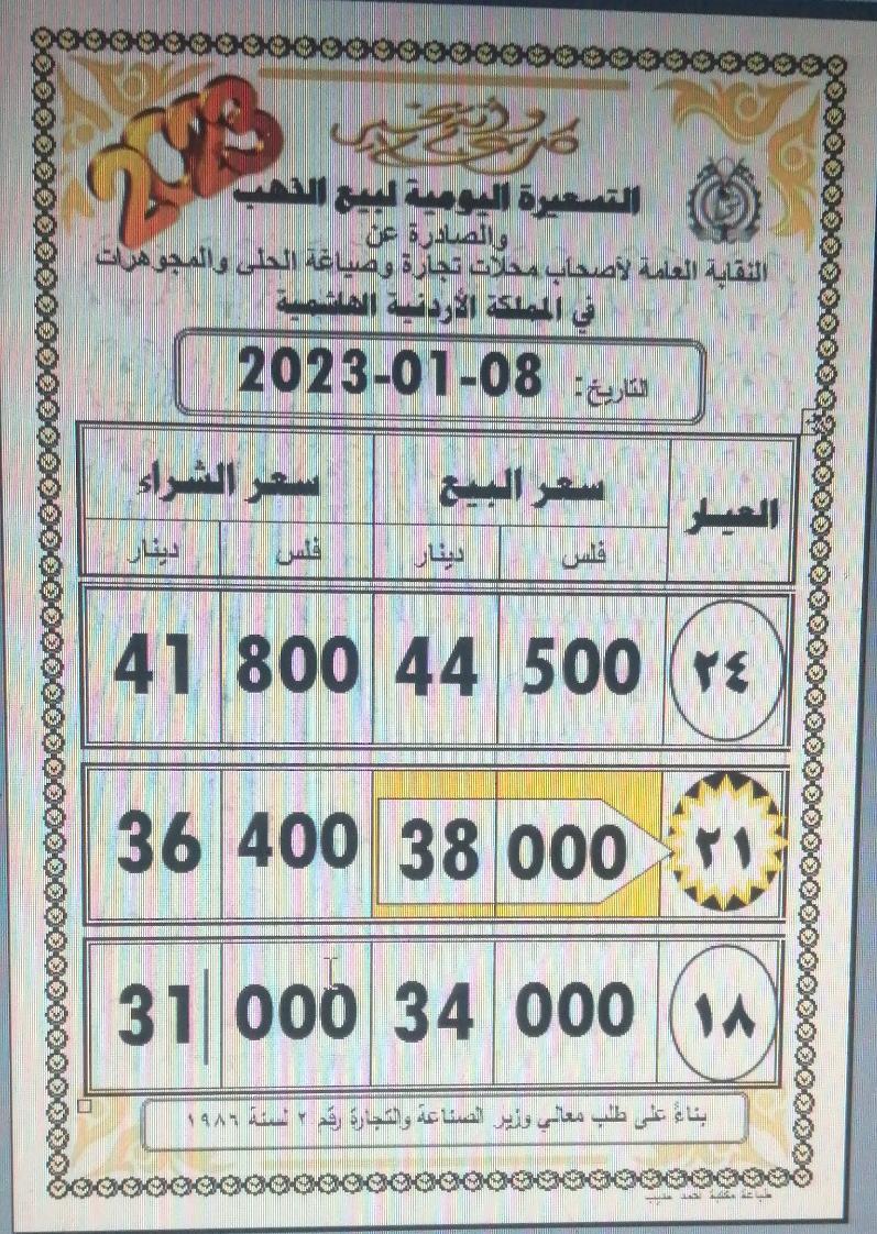 Madar Al-Saa Images 0.26940734782046816