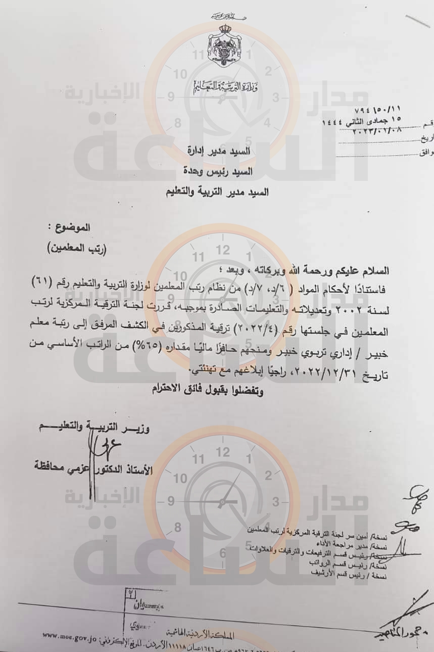 Madar Al-Saa Images 0.22669216954919125