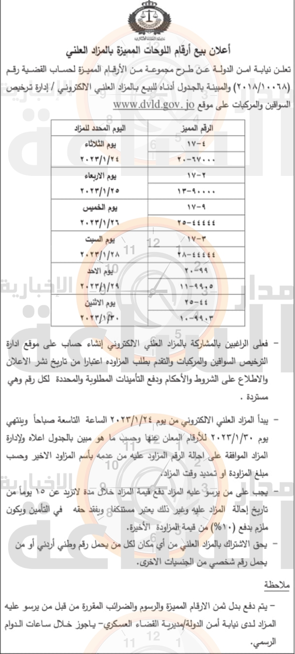 Madar Al-Saa Images 0.3499045908568702