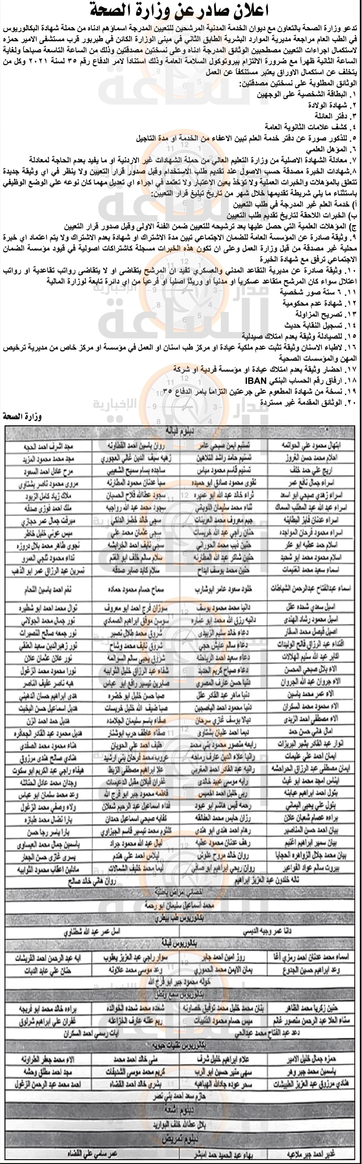 Madar Al-Saa Images 0.2559712333202161