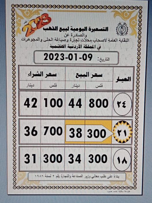 Madar Al-Saa Images 0.6814066334938342
