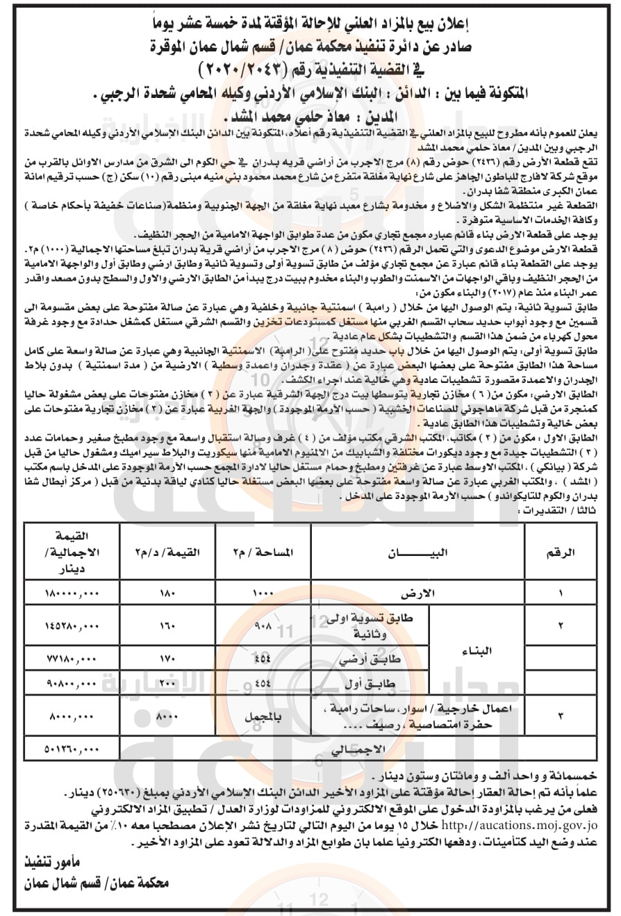 Madar Al-Saa Images 0.4386189234634892