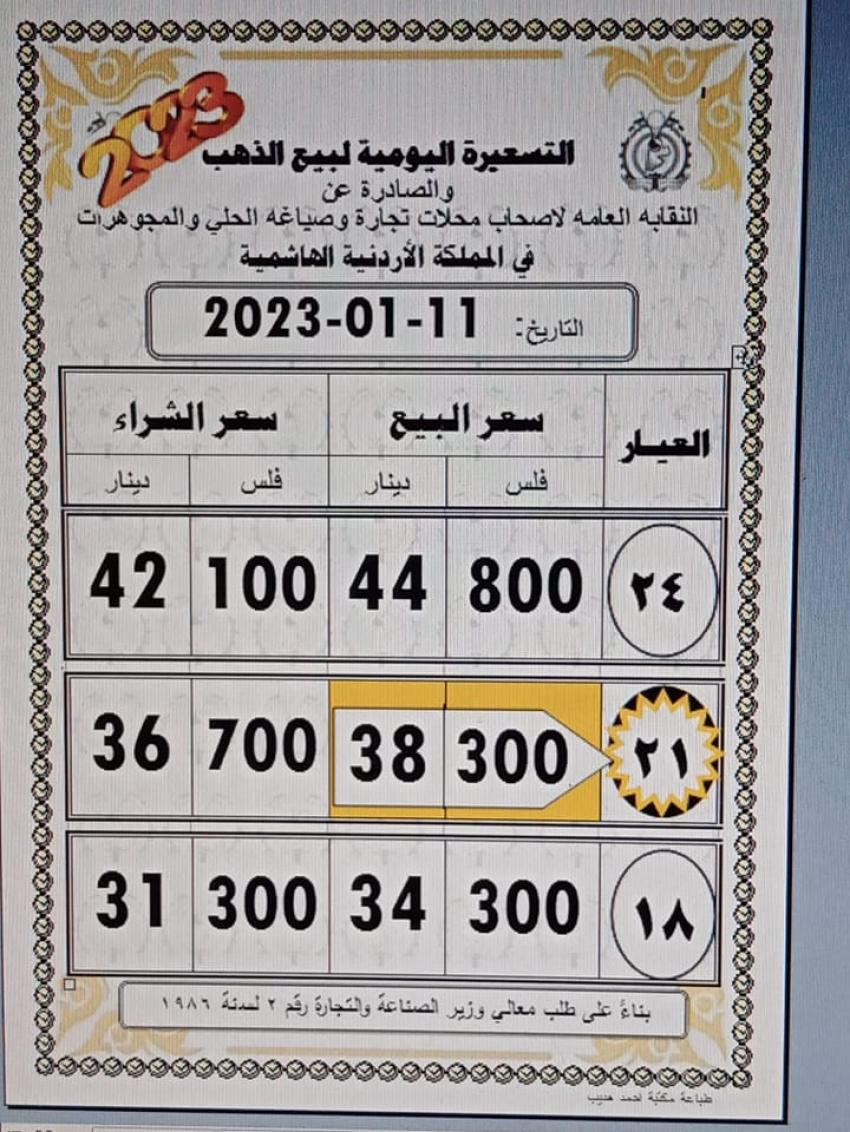 Madar Al-Saa Images 0.2250905611232339