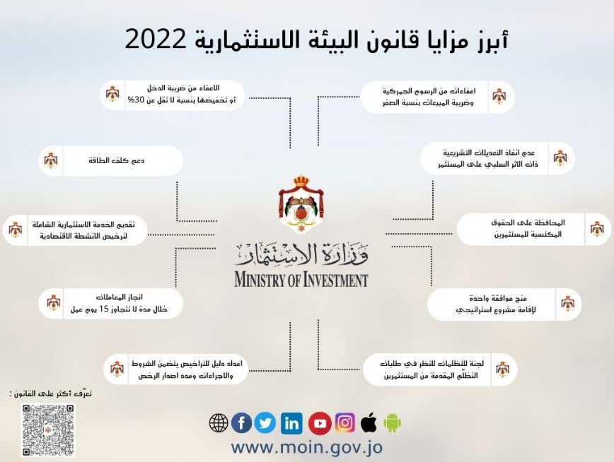 Madar Al-Saa Images 0.3934774006670567