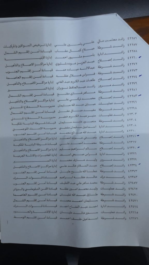 Madar Al-Saa Images 0.07646707200684055