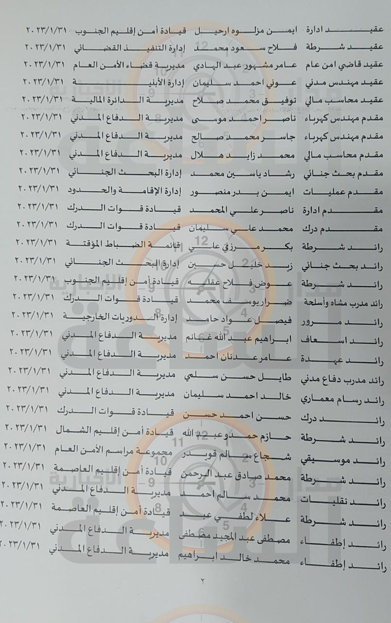 Madar Al-Saa Images 0.7776681631698577