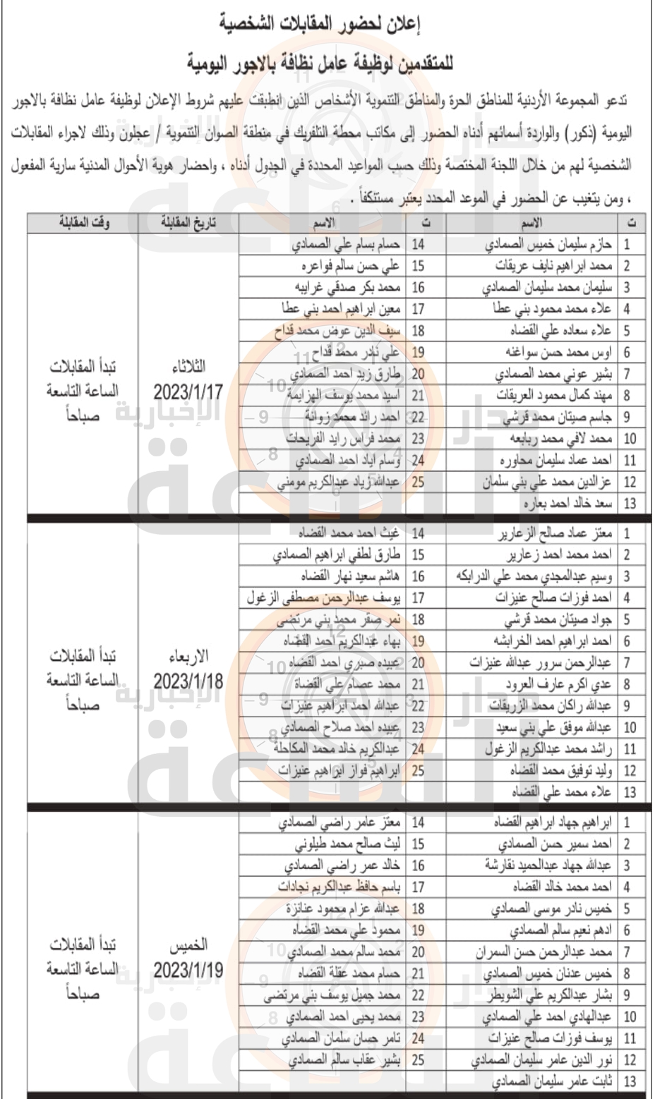 Madar Al-Saa Images 0.4430516287381757