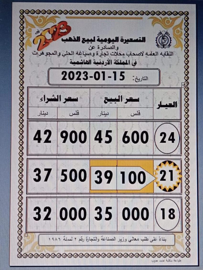 Madar Al-Saa Images 0.8746772958897968