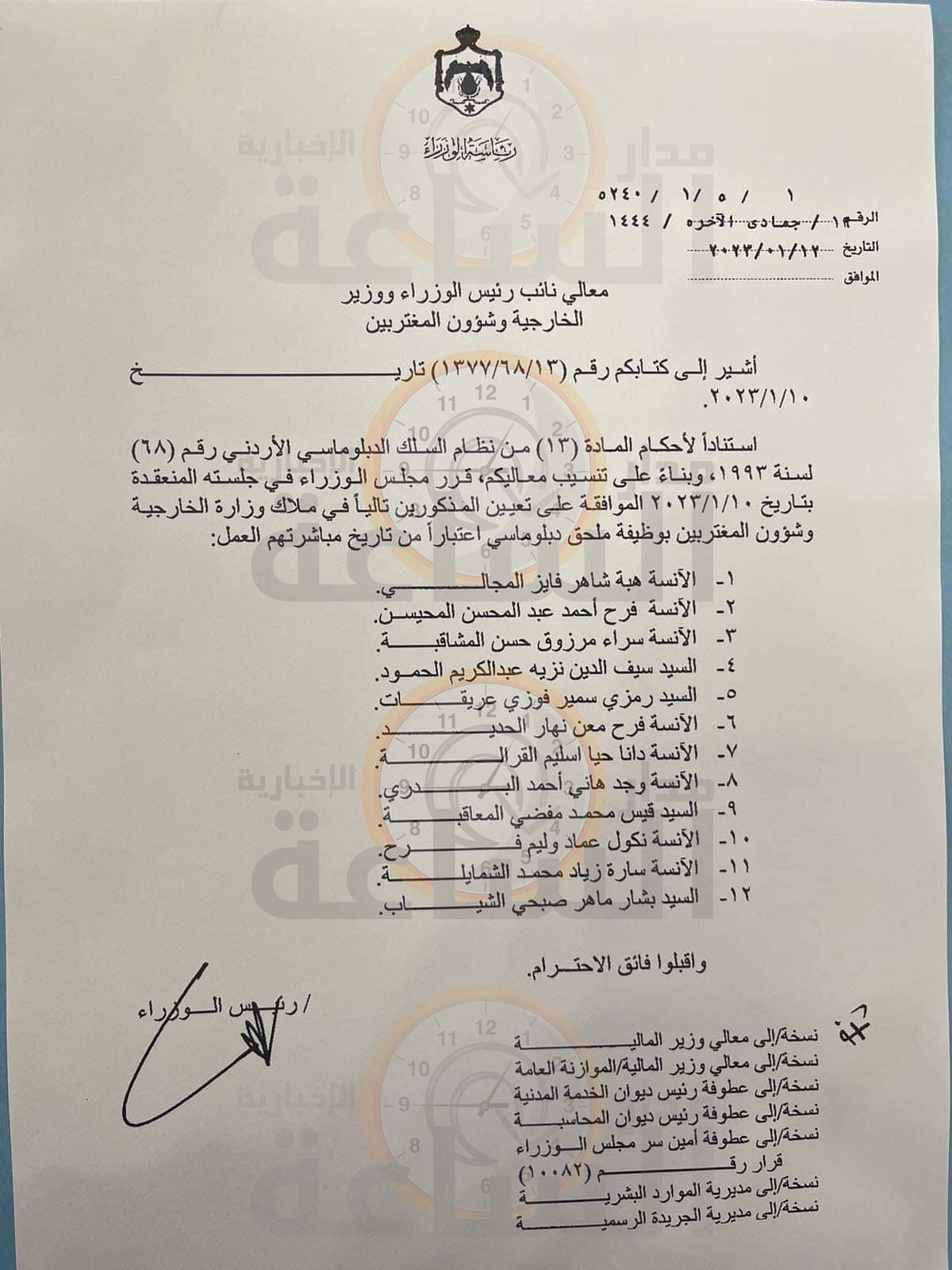 Madar Al-Saa Images 0.8856997907026103