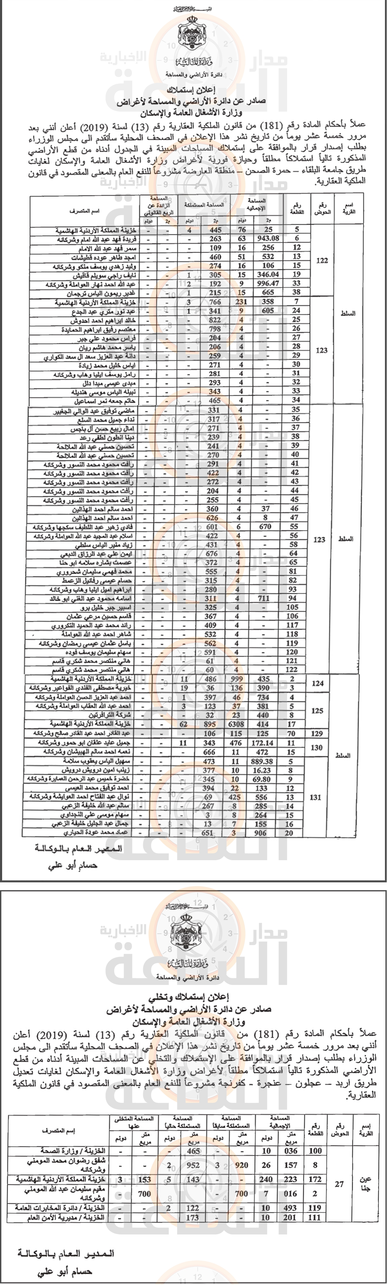 Madar Al-Saa Images 0.6679272422833481