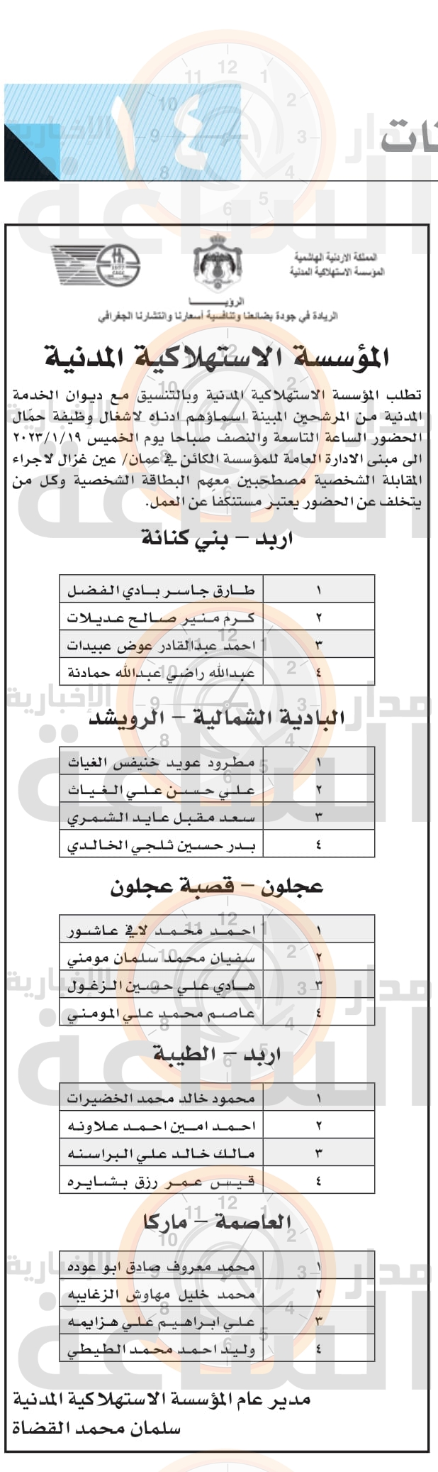 Madar Al-Saa Images 0.5030326009680655