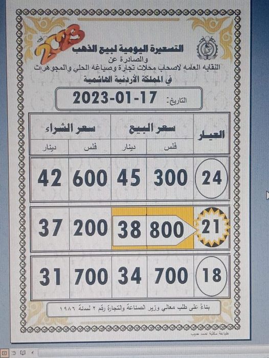 Madar Al-Saa Images 0.5848664335689617