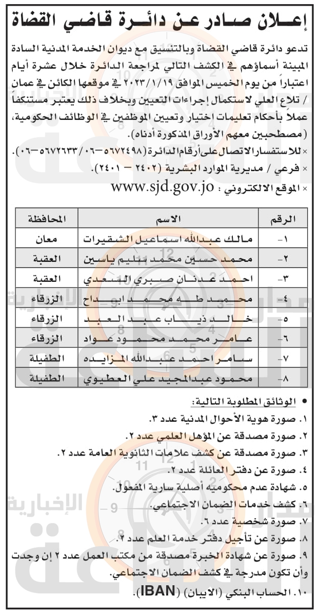 Madar Al-Saa Images 0.667226766661102