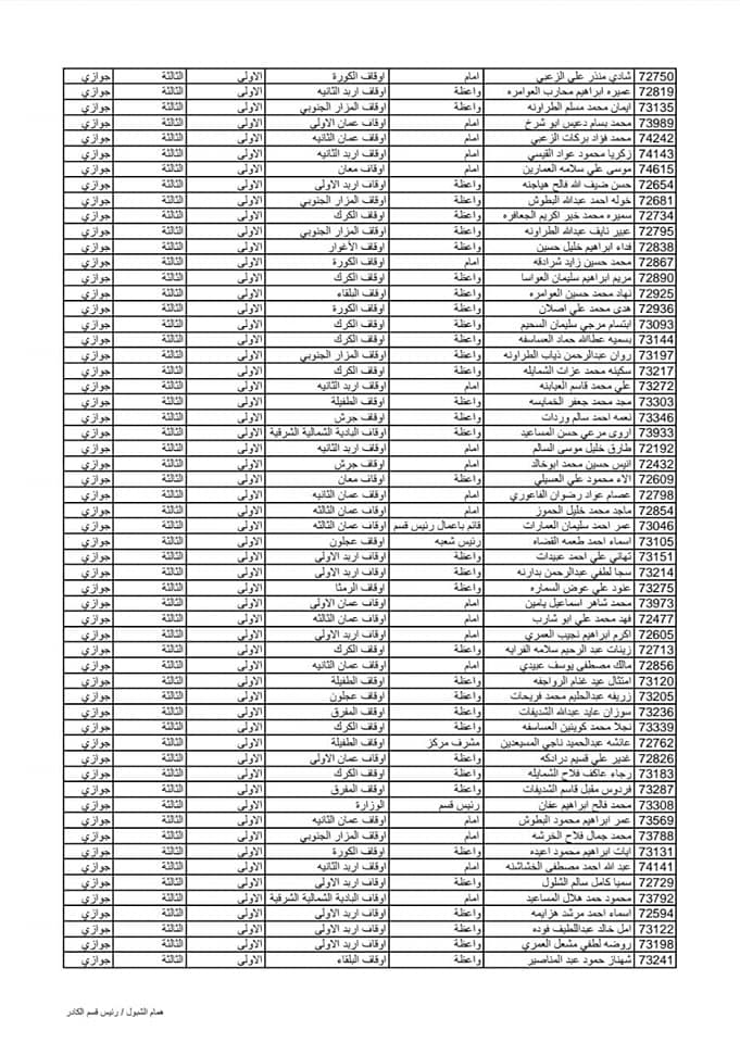 Madar Al-Saa Images 0.1025147021573054