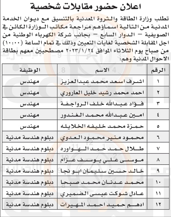 Madar Al-Saa Images 0.4963545475481931