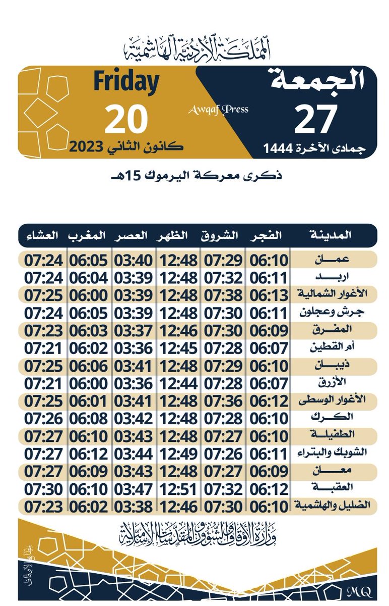 Madar Al-Saa Images 0.005488098198630498