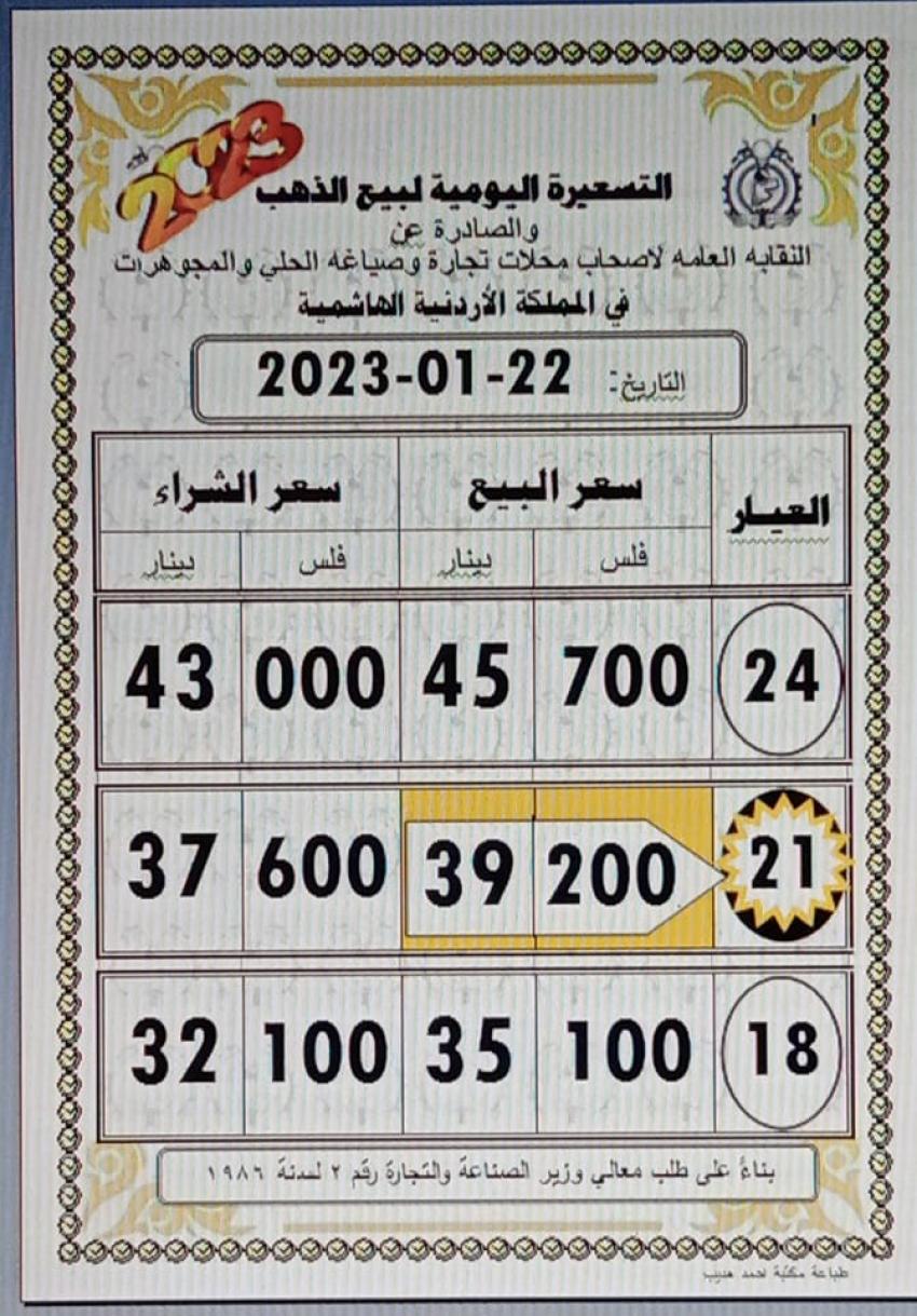 Madar Al-Saa Images 0.15847105452955135