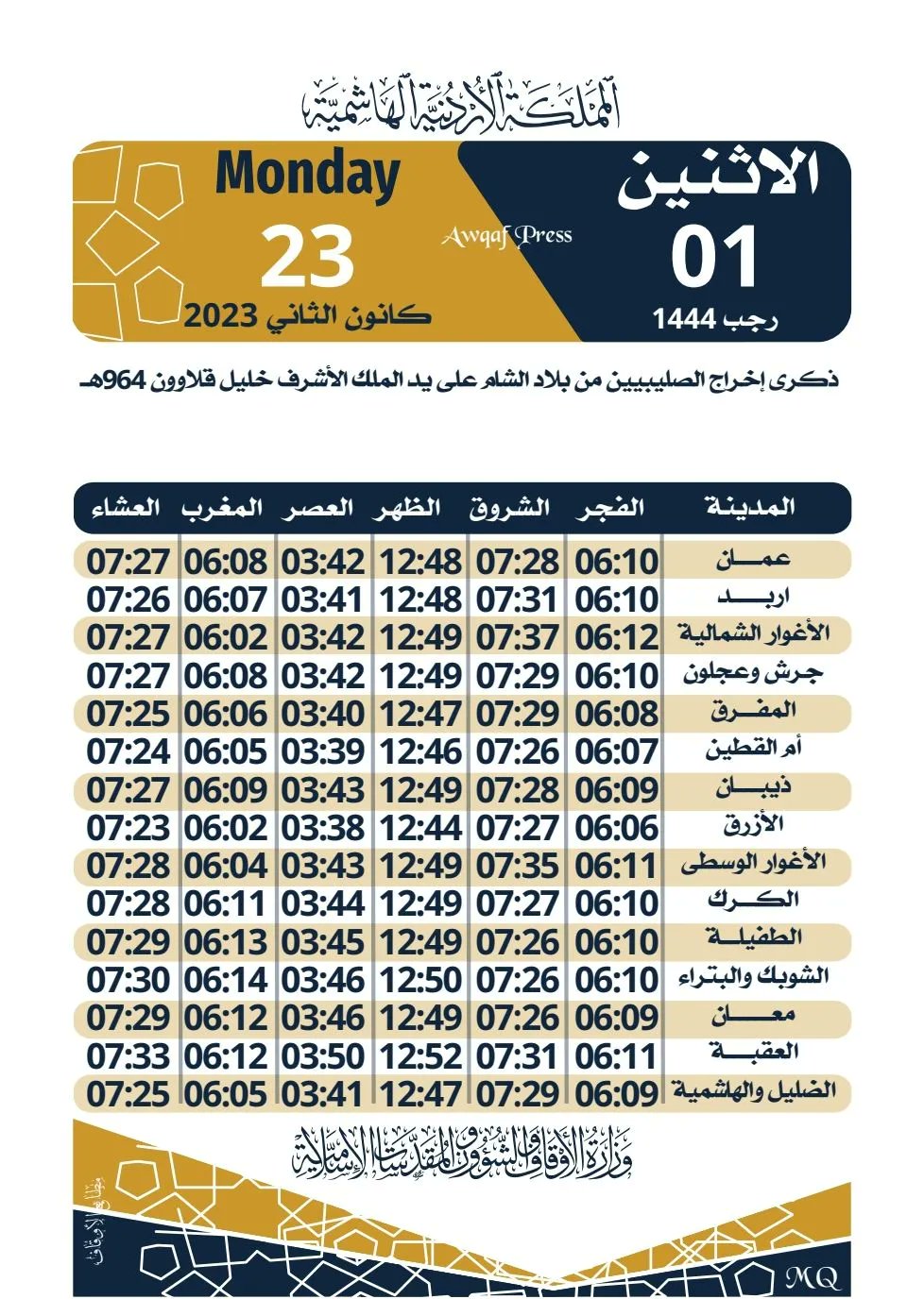 Madar Al-Saa Images 0.8088272706891584