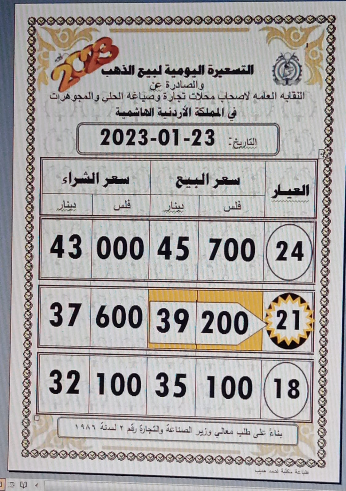 Madar Al-Saa Images 0.5272685116378755