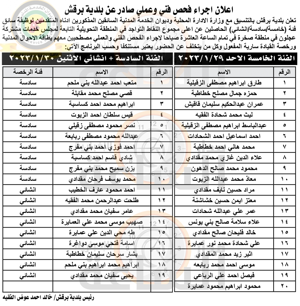 Madar Al-Saa Images 0.25659745641279397
