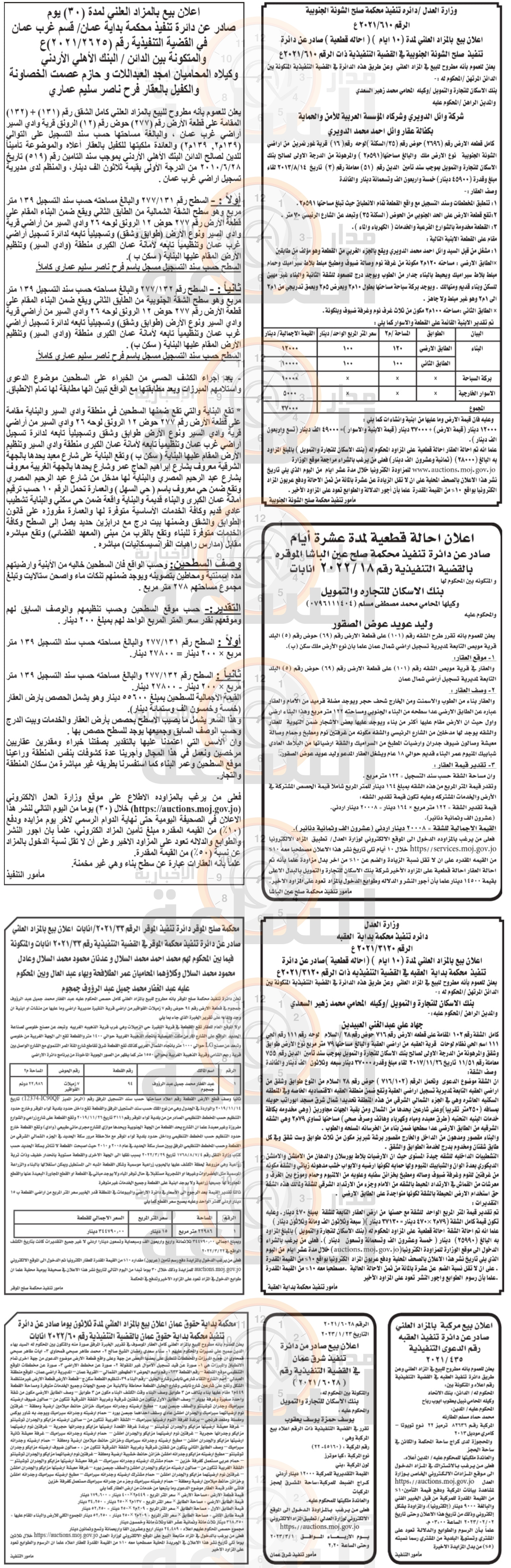 Madar Al-Saa Images 0.3610711240403983