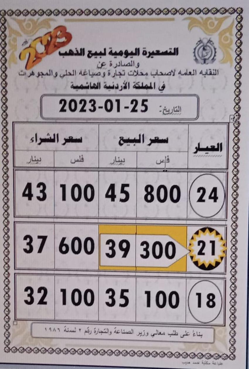 Madar Al-Saa Images 0.637255533397374