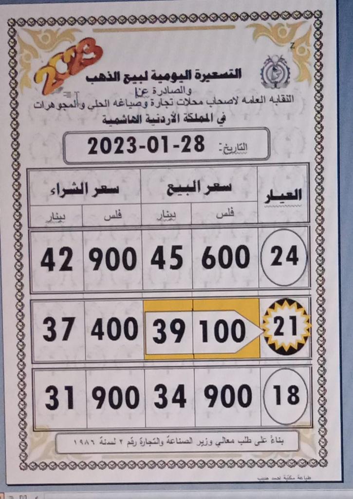 Madar Al-Saa Images 0.8070904902180618