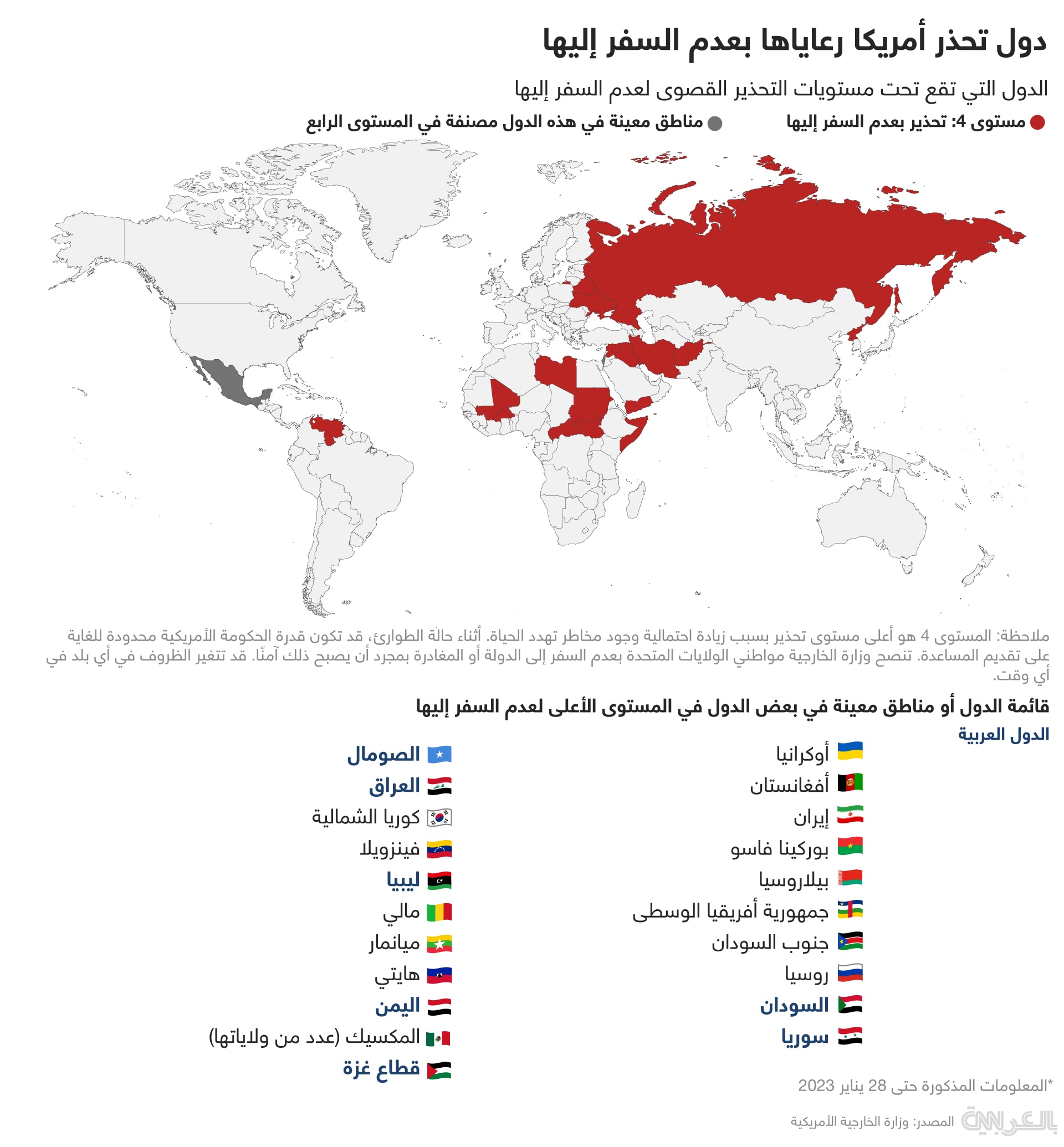 Madar Al-Saa Images 0.23252666409419853
