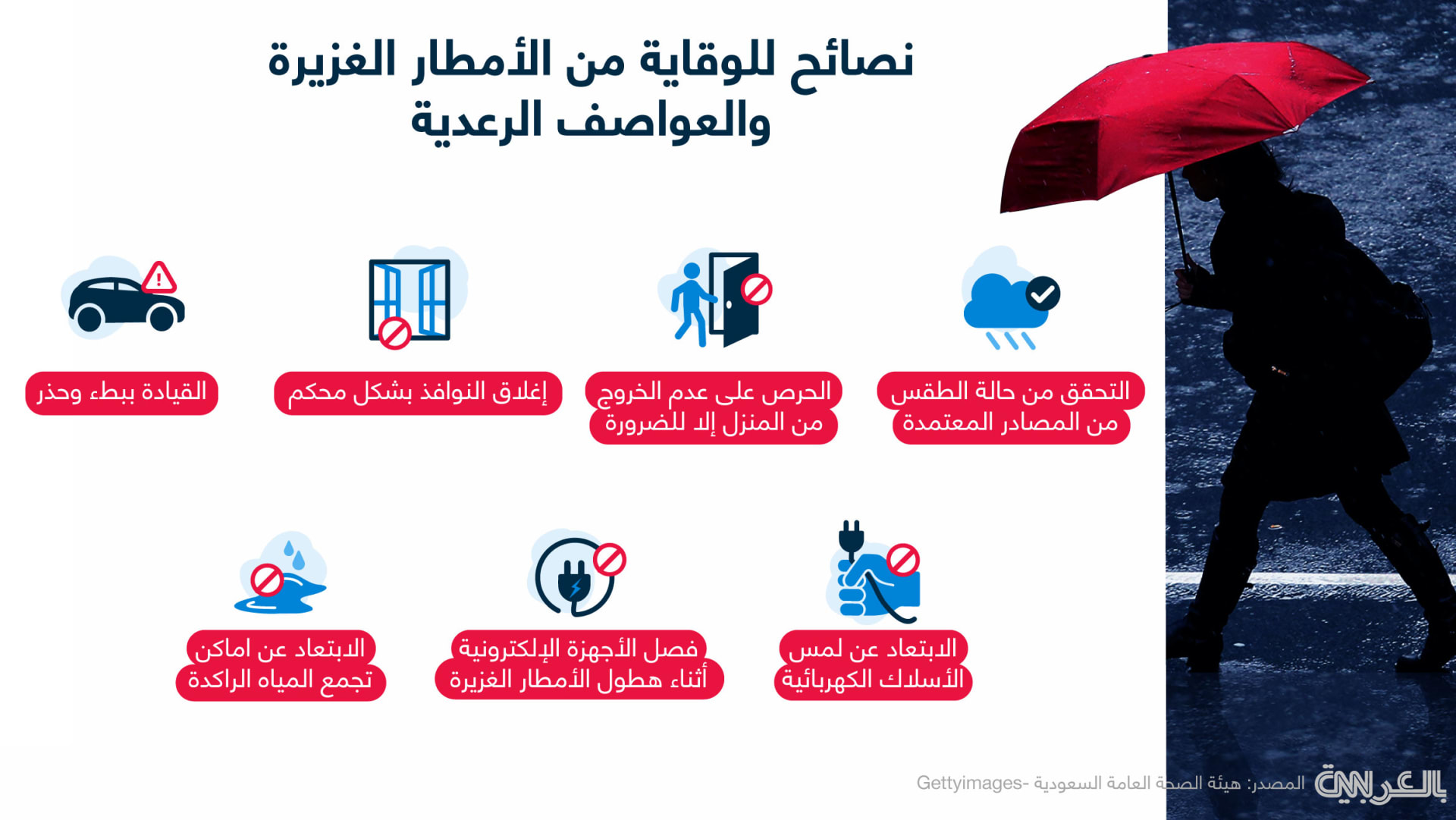 Madar Al-Saa Images 0.7571520195265704