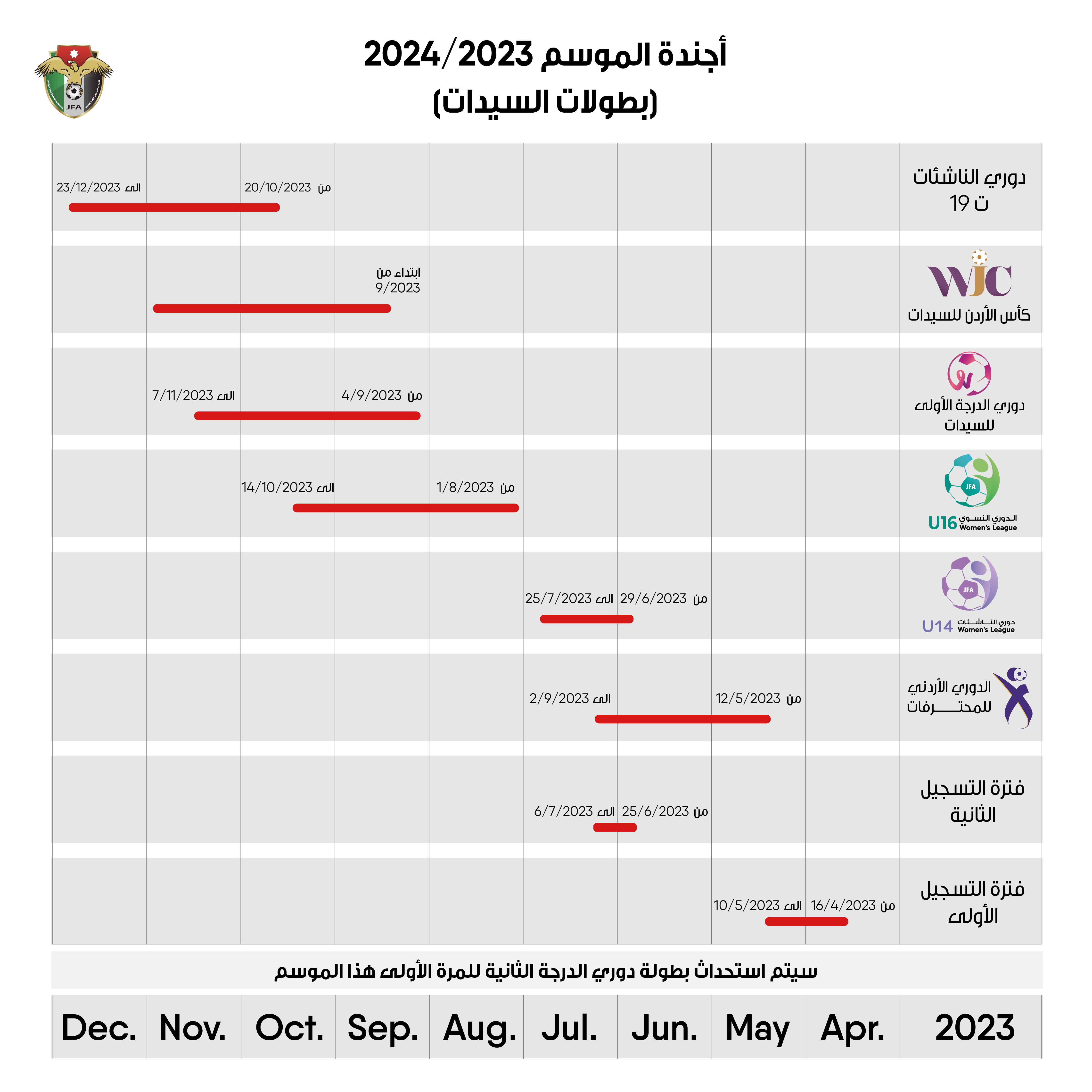 Madar Al-Saa Images 0.34718486527160963