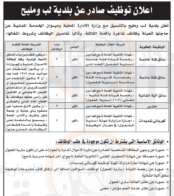 Madar Al-Saa Images 0.8894224210378769