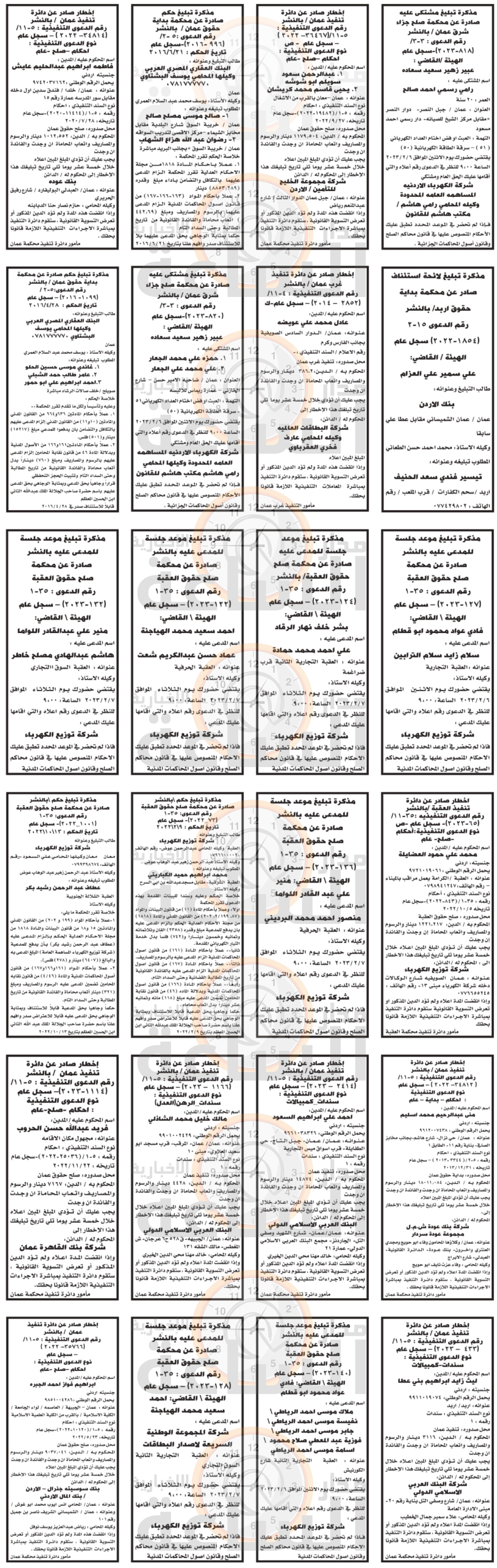 Madar Al-Saa Images 0.9735264089810329